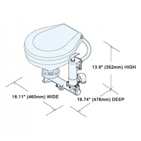 WC MANUALE TMC